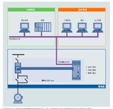 韬瑞科技顺利完成广安电厂#32机组380V通讯系统升级