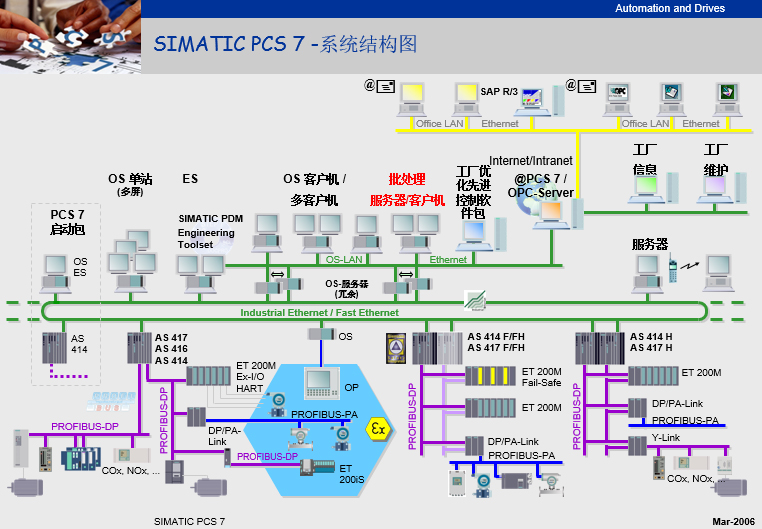 韬瑞科技赢得重庆工商大学计信学院大学生竞赛实训设备成套合同